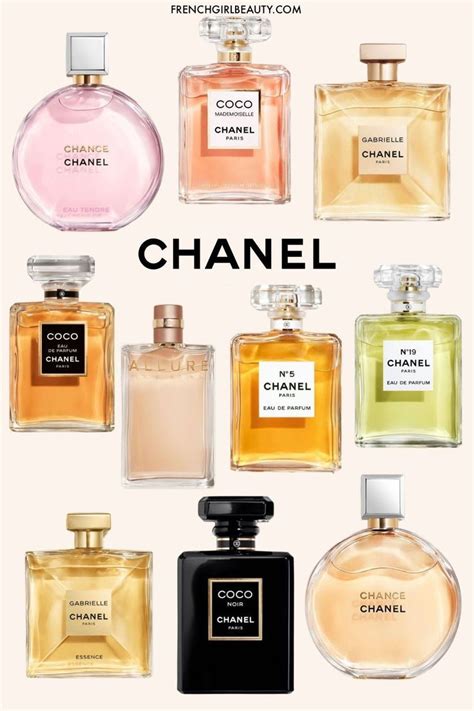 chanel fragrance for women|chanel perfume for women boots.